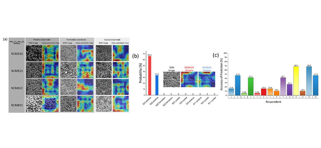 대기과학 연구실